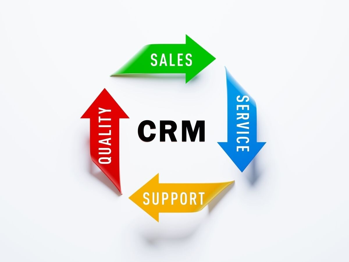 Campaign Manager Crm